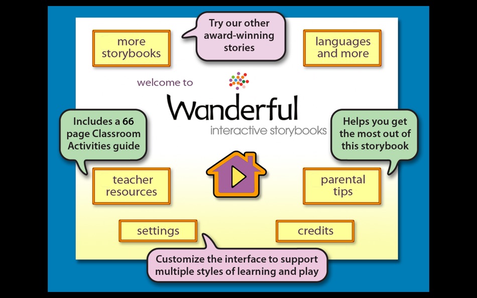 #5. Ruff's Bone (macOS) Podle: Wanderful, Inc.