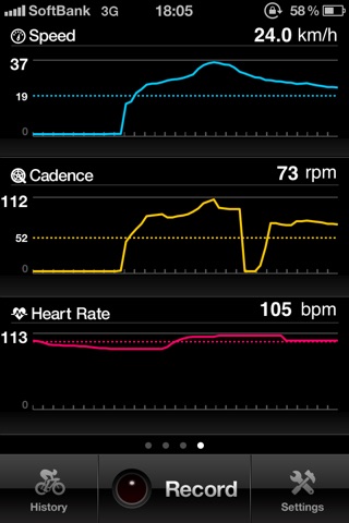 LiveCycling screenshot 3