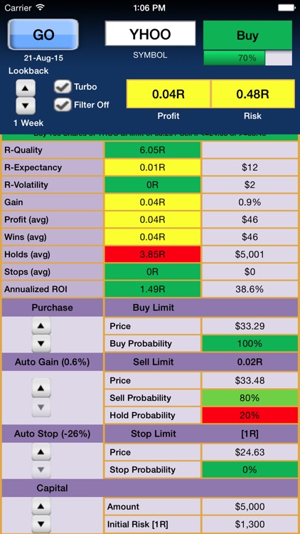 R-Multiple Calculator Pro