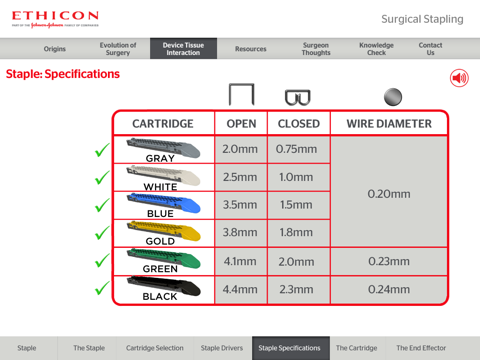 Surgical Stapling by Ethicon screenshot 4