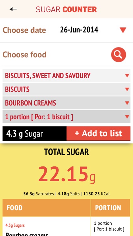 Sugar Counter: How to shop without sugar and follow a healthy low sugar diet or a sugar free diet