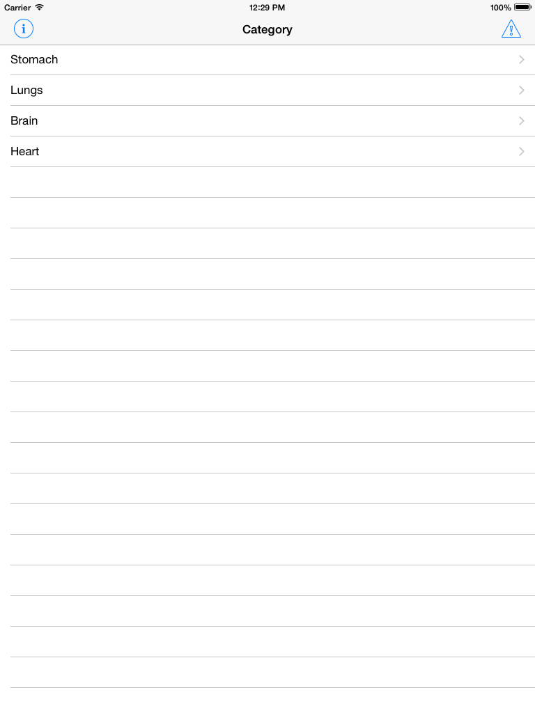 Antimicrobial Guide