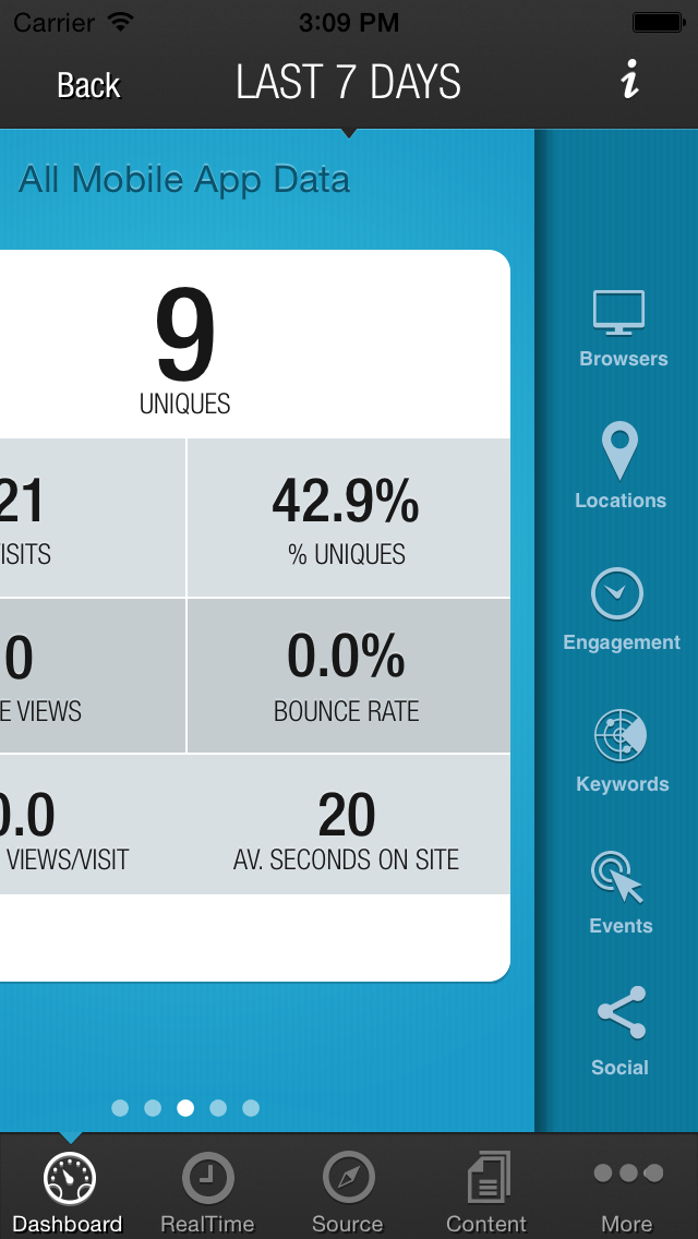 Fast Analytics for Google Analytics™のおすすめ画像5