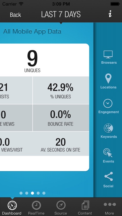 Fast Analytics for Google Analytics™ screenshot-4