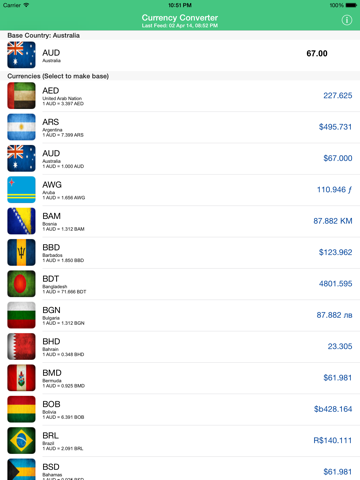 Screenshot #6 pour Currency Converter