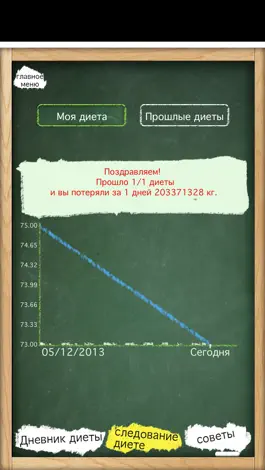 Game screenshot На диете hack