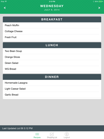 What To Eat Daily