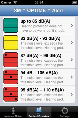 3M™ Optime™ Alert Noise Measurement screenshot 2