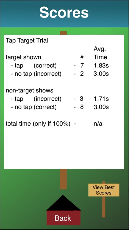 Attention Trainer for ADHD screenshot-4