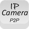 IPCamera P2P