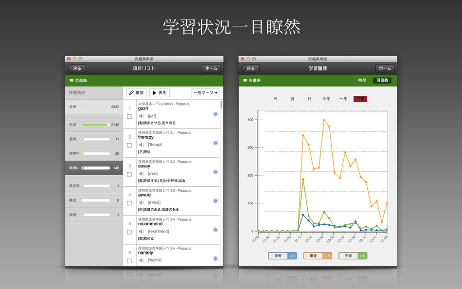 #4. 究極英単語 (macOS) 由: Wisdom Technology Inc.