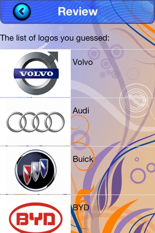 Guess Car Logo screenshot 4