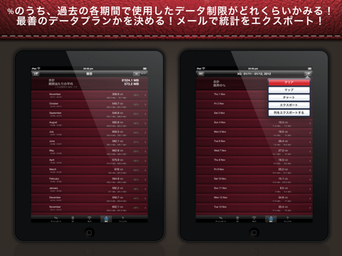 転送量メーター (Download Meter for Wi-Fi & LTE/4G//3G/EDGE/Wi-Fi)のおすすめ画像3