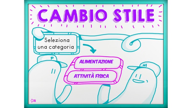 Cambio Stile