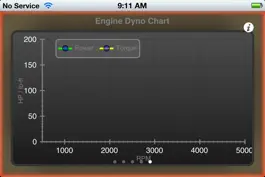 Game screenshot Dyno Chart - OBD II Engine Performance Tool mod apk
