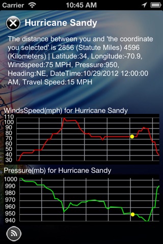 Hurricane Tracker By HurricaneSoftware.com's - iHurricane Pro screenshot 2