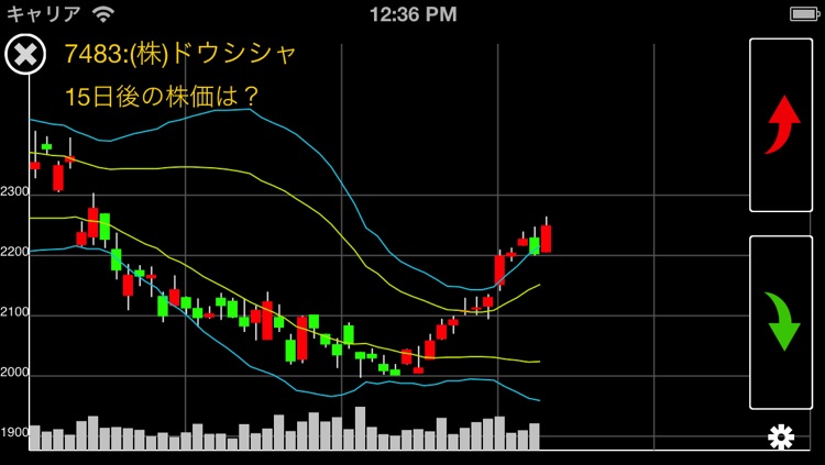 株トレ×2 チャートの読解力を鍛える screenshot-4