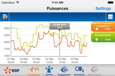 Télésuivi Courbe de Charge screenshot 2