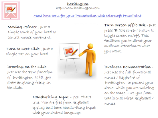 Screenshot #4 pour iWritingPen télécommande
