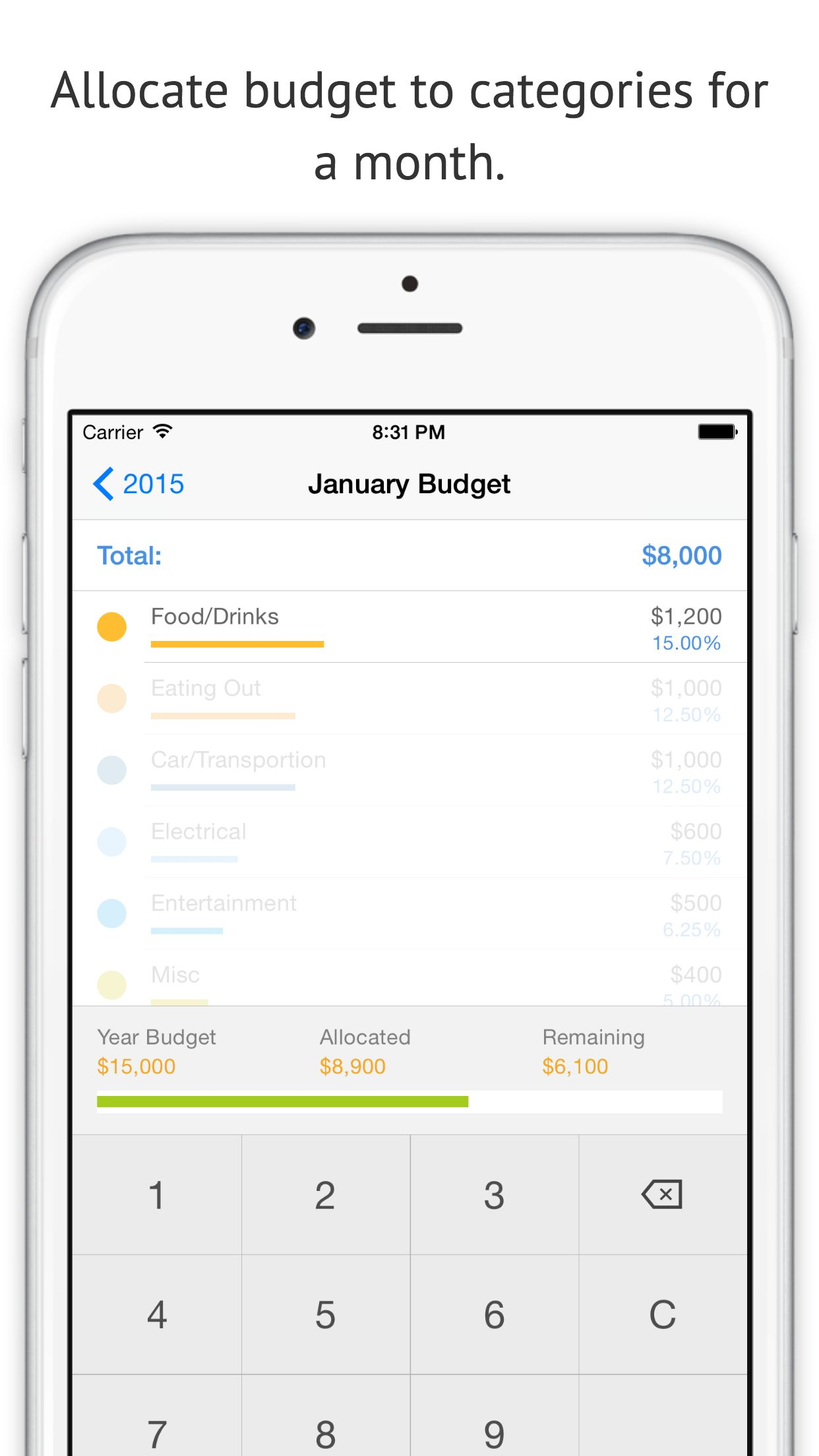Good Spender - Create budget, track cost and analyze spending