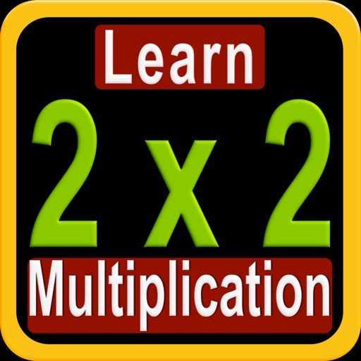 iMultiplyFast - Learn to multiply fast! icon