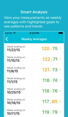 Game screenshot Fast BP - Blood Pressure Log & Tracker apk