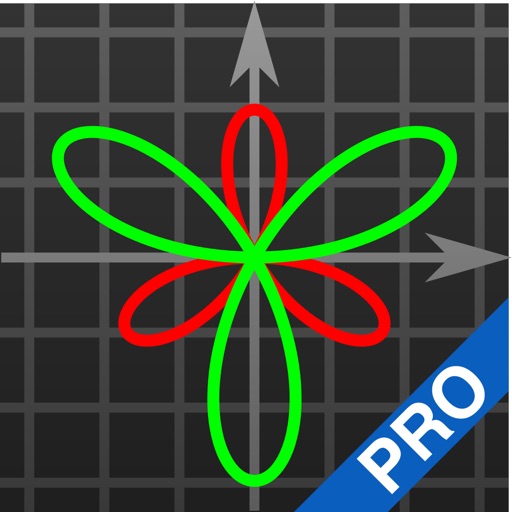 Good Grapher Pro - scientific graphing calculator iOS App