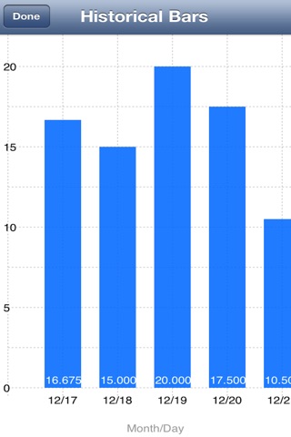 GymnastStat Lite screenshot 4