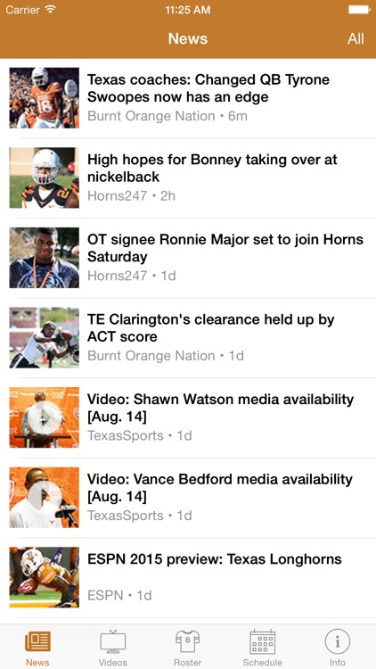 Texas FanGuide - Football News, Roster, Schedule for the Texas Longhorns