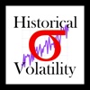 Historical Volatility HD