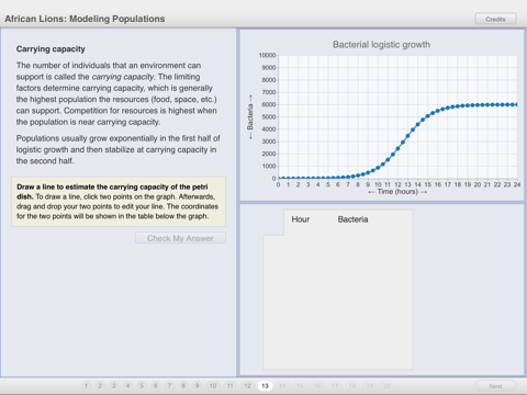 SmartGraphs - African Lions: Modeling Populations screenshot 3