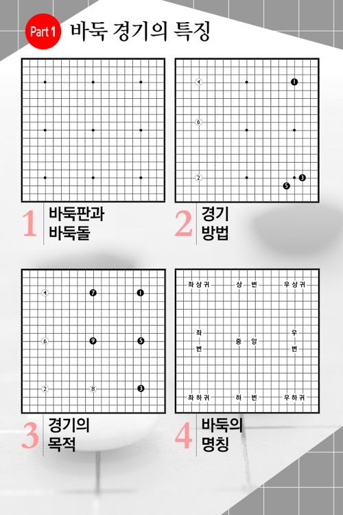 생초보 바둑 첫걸음: 기초이론편 1