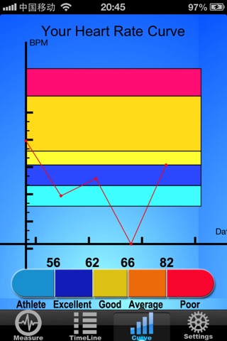 Measure Temperature & Heart Rate + screenshot 4