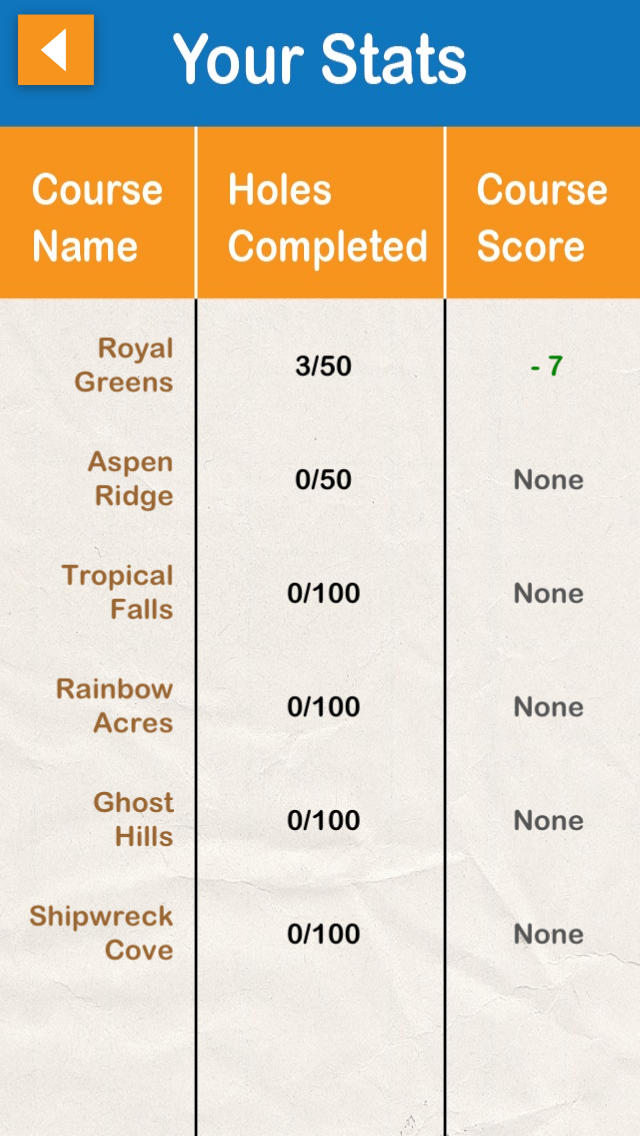 How to cancel & delete Master Mind Golf - Discover and Break the Code from iphone & ipad 4