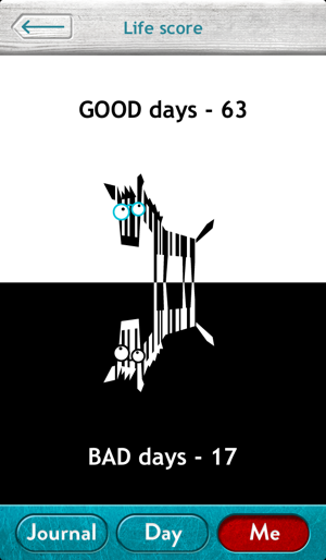 Good & Bad Day(圖5)-速報App