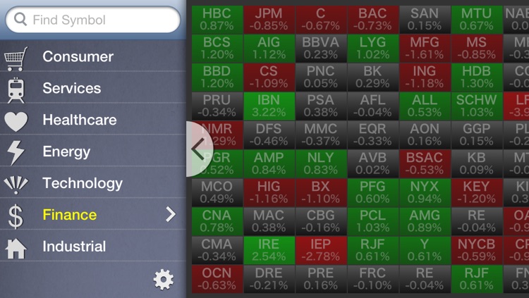 Stock Central screenshot-3