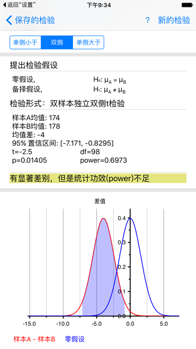 统计检验 screenshot
