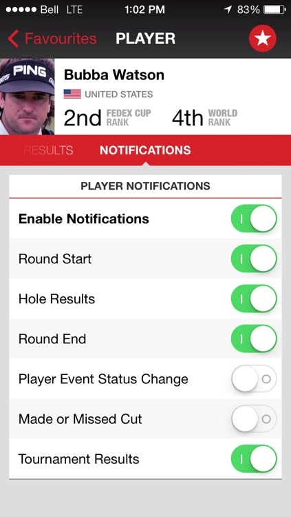 TSN Golf screenshot-3