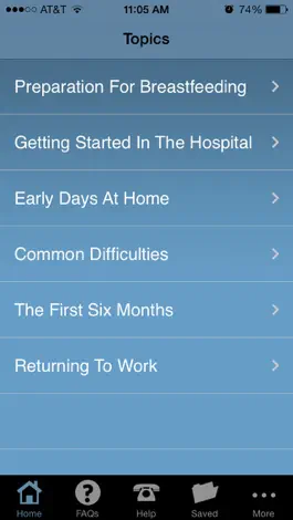 Game screenshot Breastfeeding Central mod apk