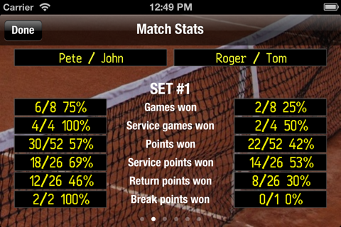 Tennis Scoreboard app screenshot 2