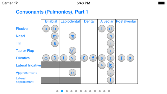 Clickable Ipa Chart