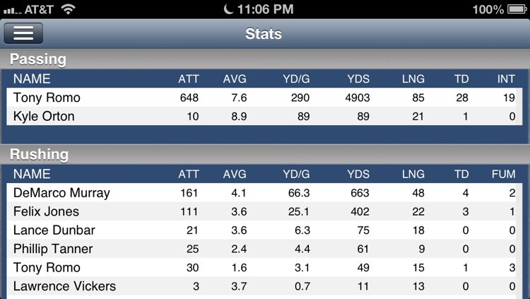 Dallas Football Live screenshot-4