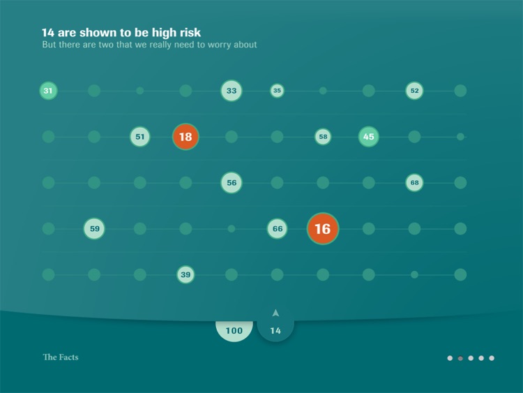 HPV cervical cancer screening: cobas® HPV test screenshot-4