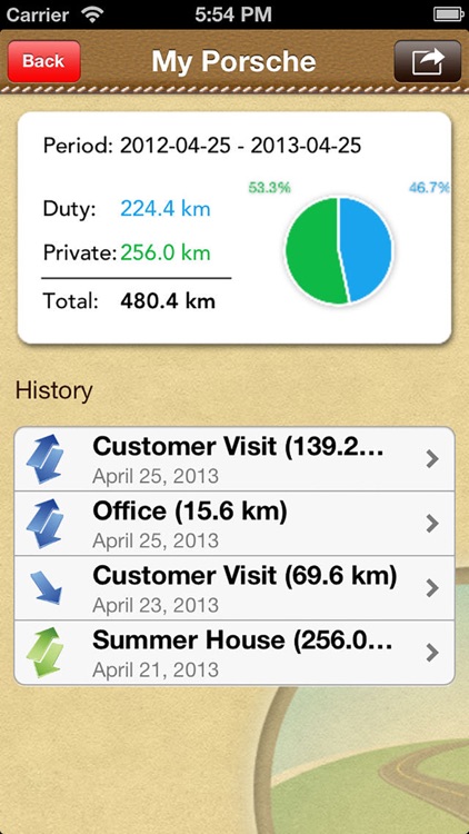 Log My Trip screenshot-3