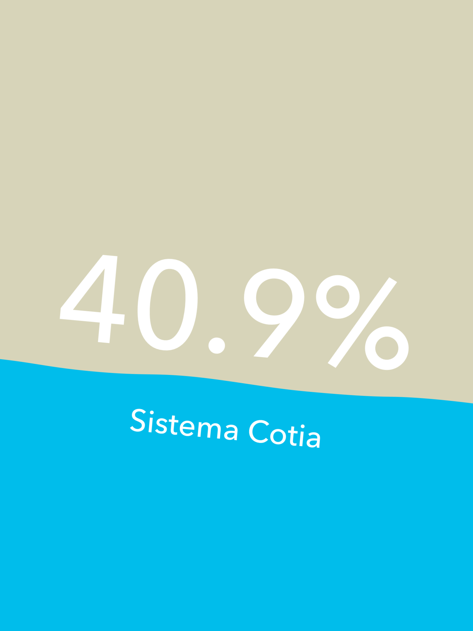 Tem água? – Descubra o nível do Cantareira screenshot 7