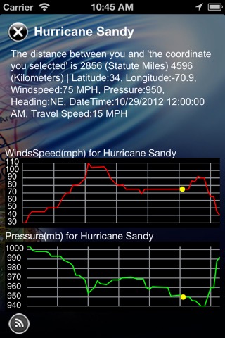 Hurricane Tracker By HurricaneSoftware.com's - iHurricane Freeのおすすめ画像2