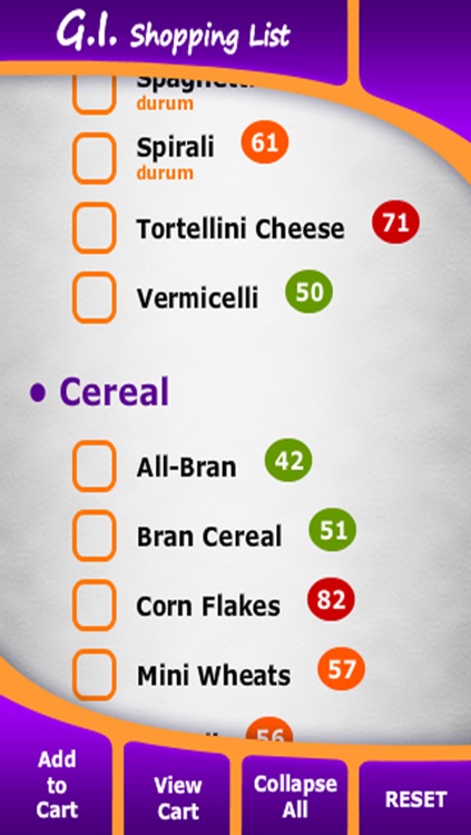 Glycemic Index Diet Shopping List