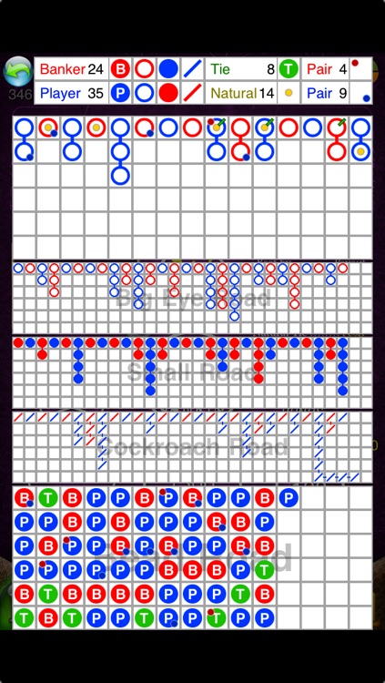 Baccarat Free