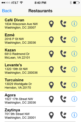 How to cancel & delete Turkish Business Directory from iphone & ipad 4