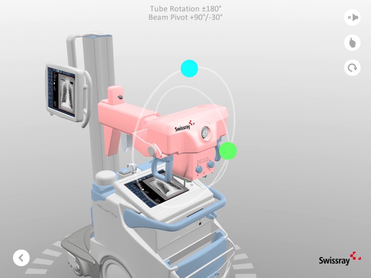 Swissray ddRCruze and ddRElement